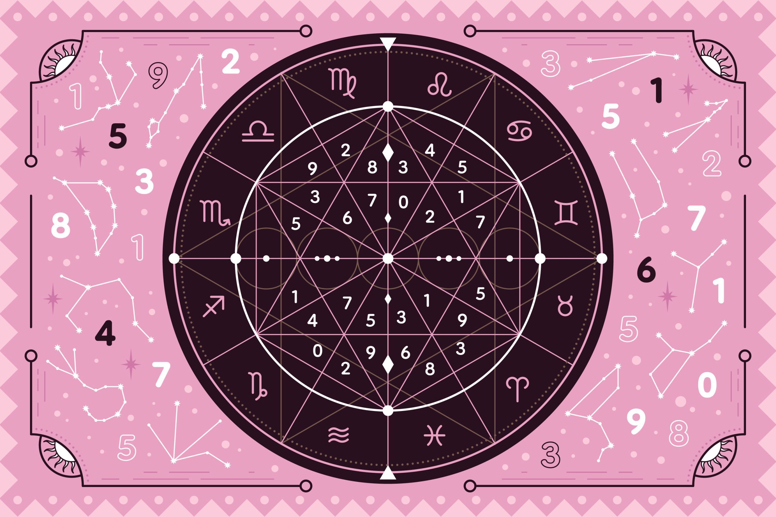 Circle 12 Zodiac Signs Stock Vector