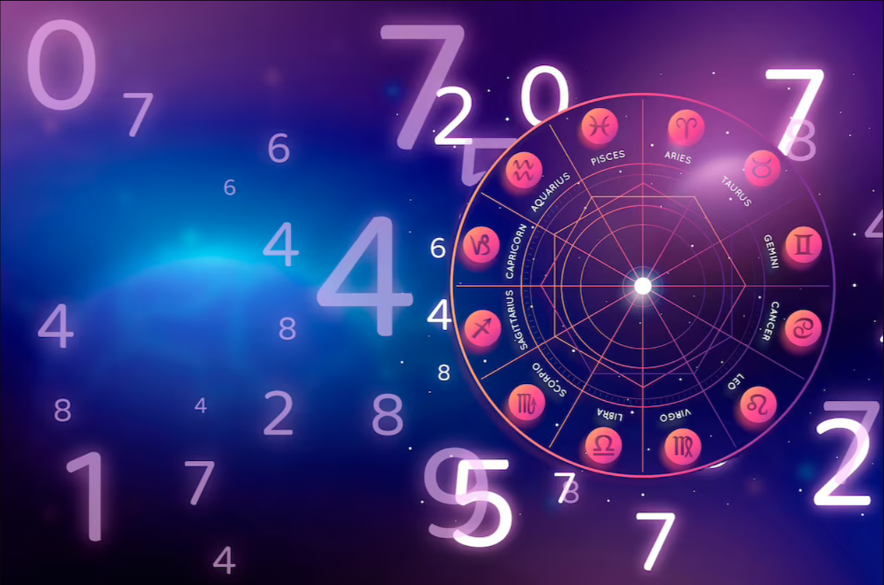 numberology concept composition 12 zodiac signs vector